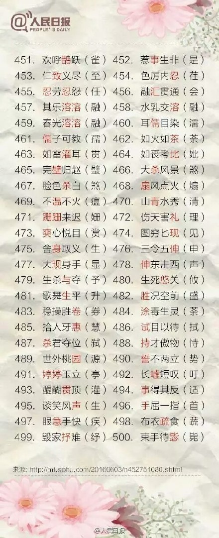 中考语文汉字基础之500个考试易丢分的字整理