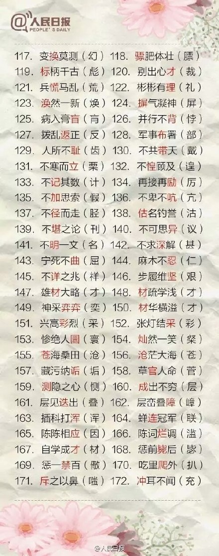 中考语文汉字基础之500个考试易丢分的字整理