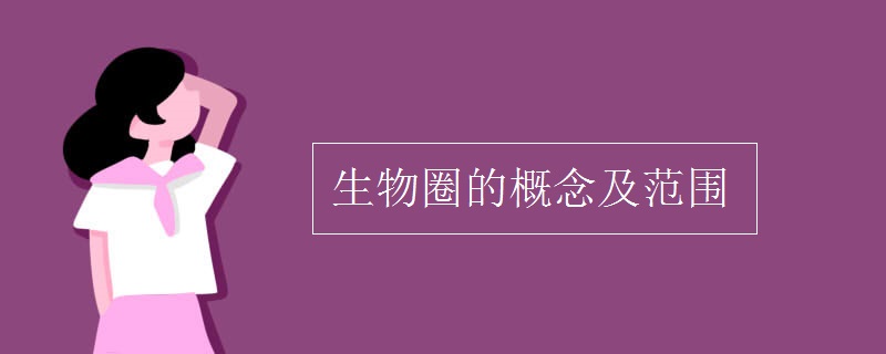 生物圈的概念及范围