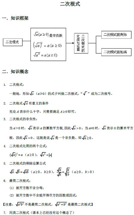 2017中考数学知识点北师版二次根式