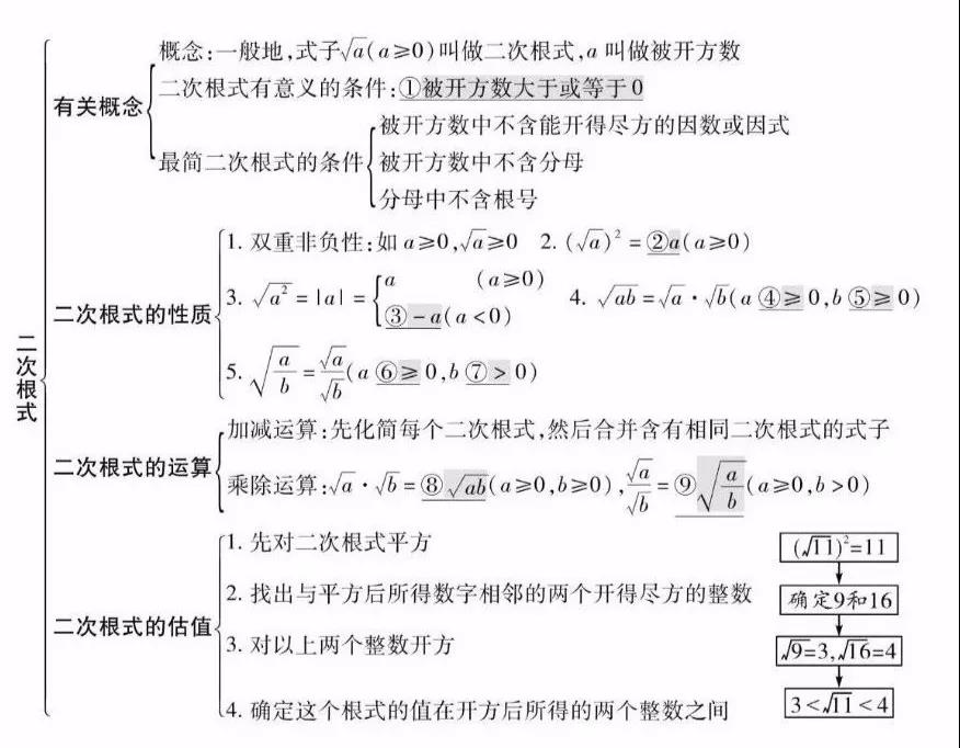 人教版初中数学教案下载_人教版二年级数学上册锐角钝角的初步认识教案_人教版二年级上册数学第一单元教案