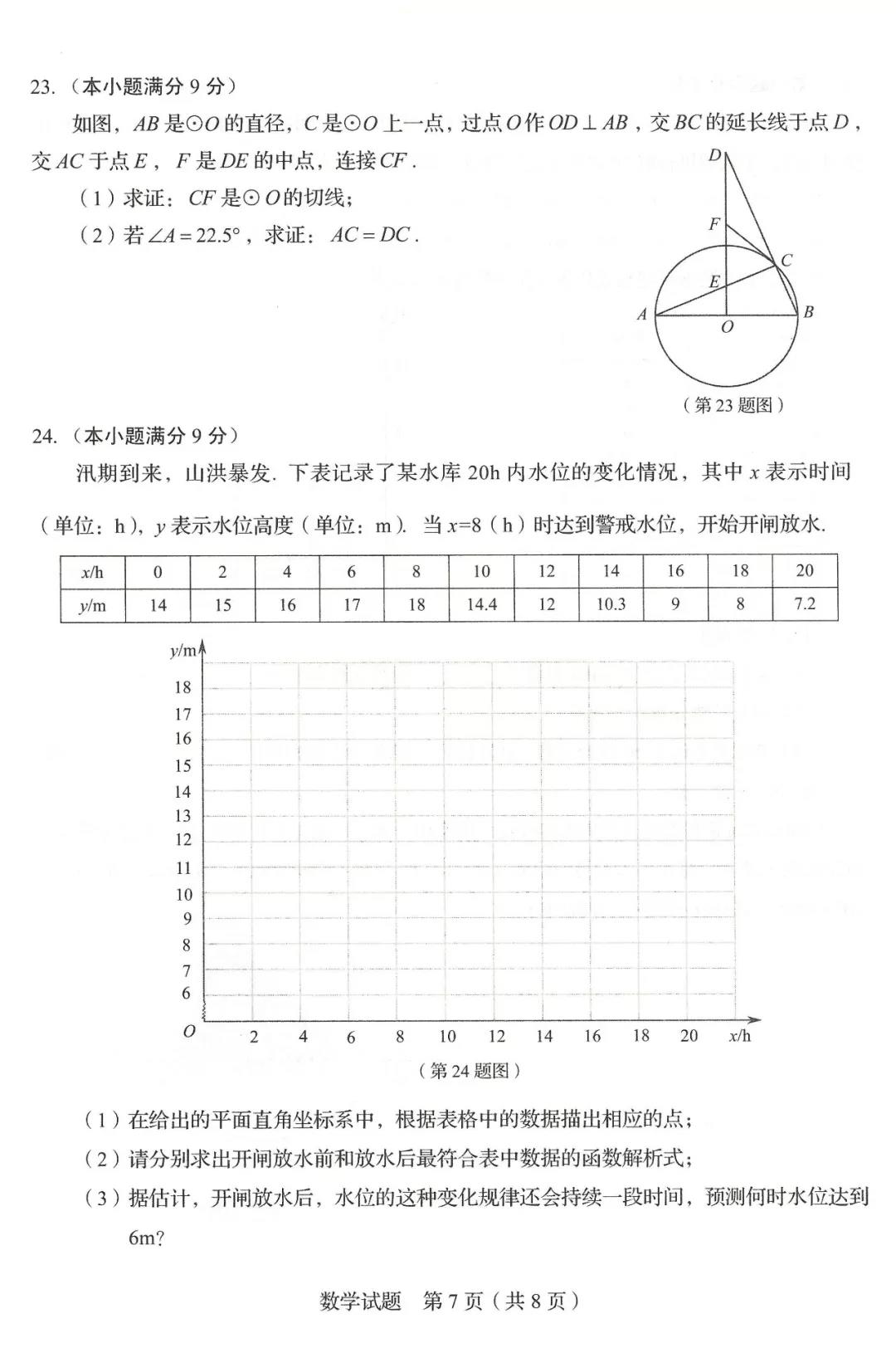 2019年山东临沂中考数学真题