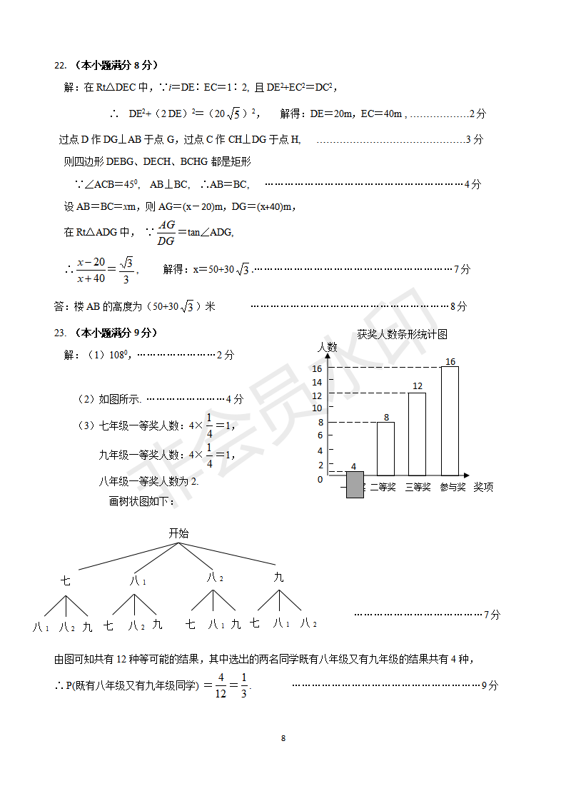 2019年四川眉山中考数学真题参考答案