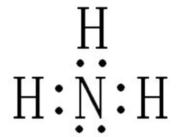 氨是氮bai和氢的化合物，分子式为duNH₃，是一种无色气体，有强烈的刺激气zhi味。极易溶于水，dao常温常压下1体积水可溶解700倍体积氨，水溶液又称氨水。