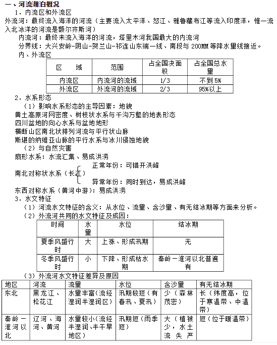 河流知识点
