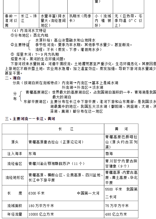 河流知识点