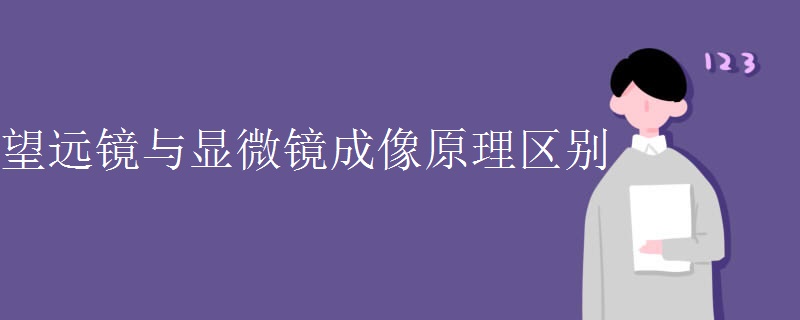 望远镜与显微镜成像原理区别