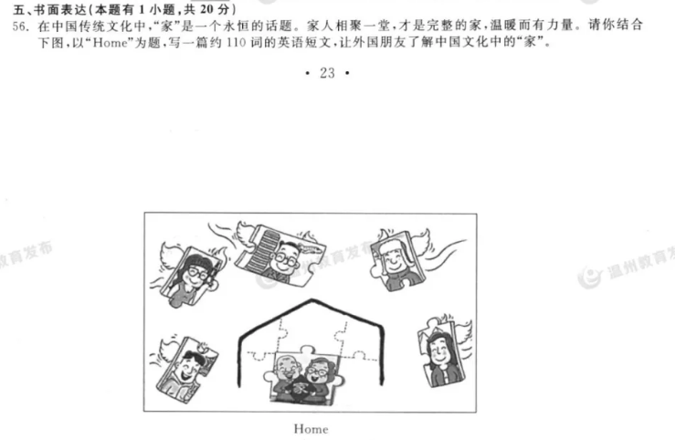 2021温州中考英语作文题目及范文