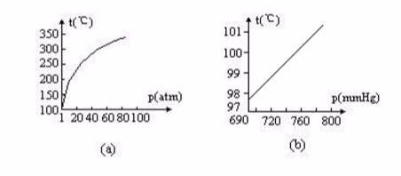 为什么蒸汽压越大沸点越低